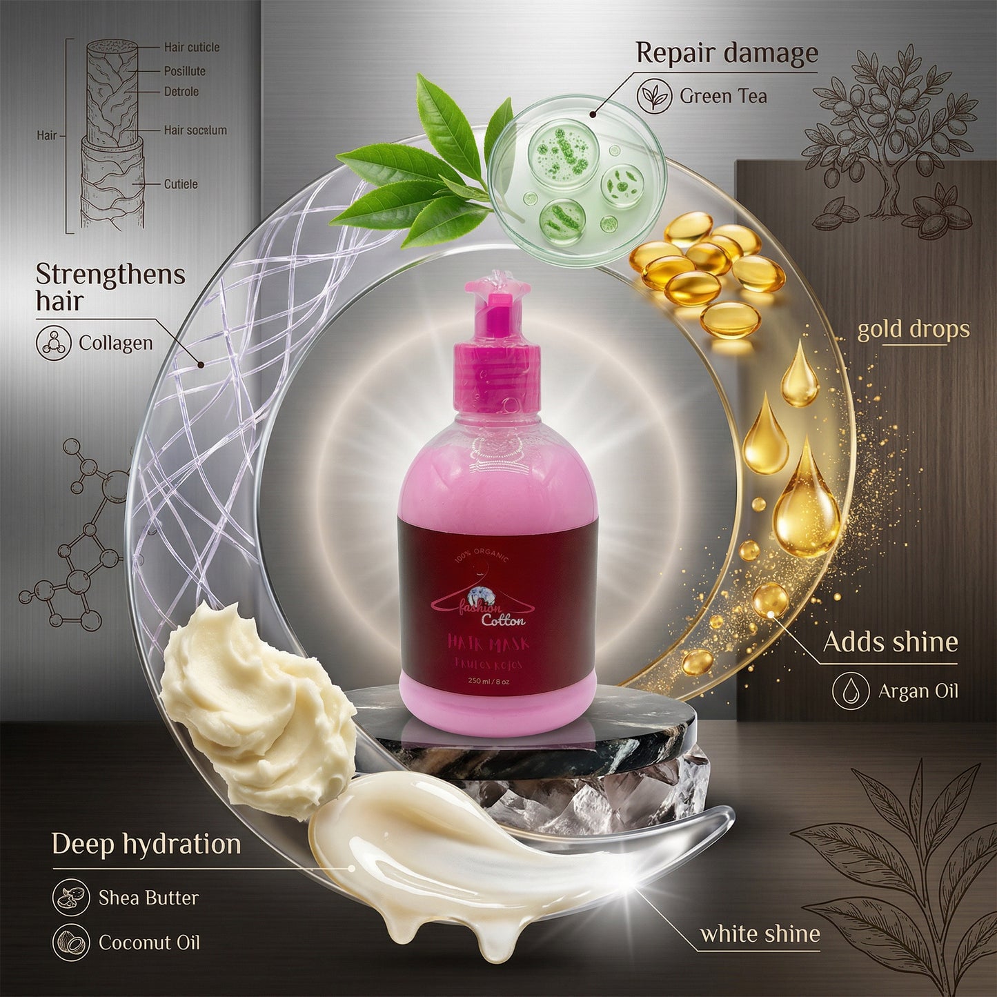 Hair care product with ingredients and benefits displayed around it on a dark background
