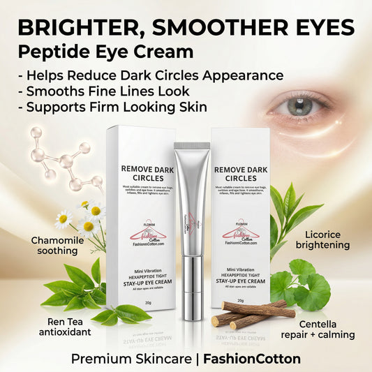 Advertisement for Peptide Eye Cream with product packaging and benefits listed.