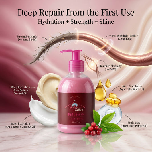 Hair mask product with ingredients and benefits on a pink background