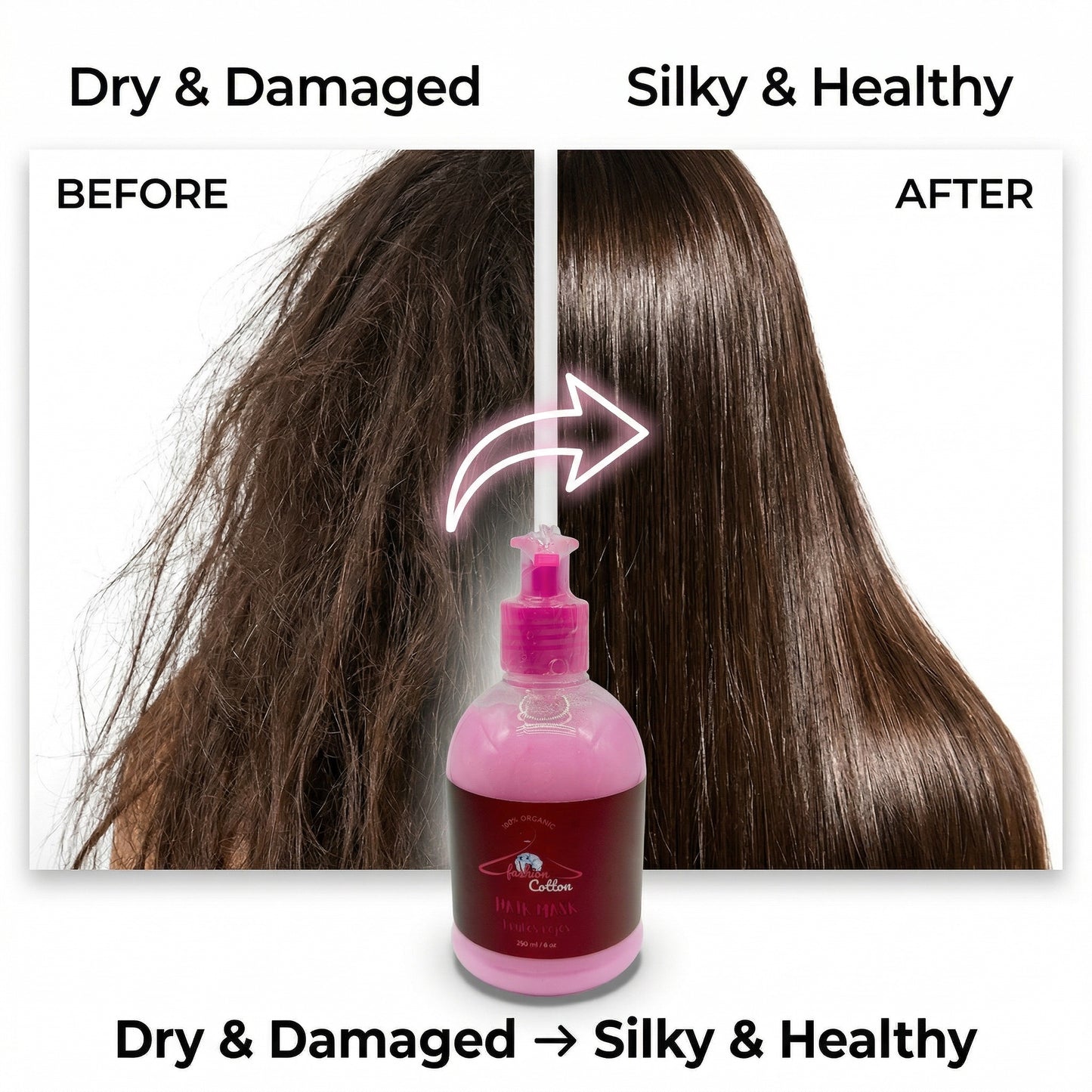 Before and after comparison of hair using a hair care product, with a bottle in the center.
