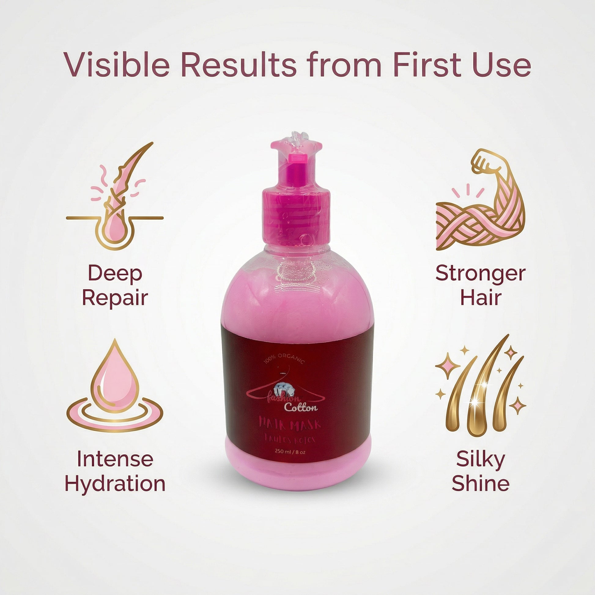 Bottle of hair care product with icons and text highlighting benefits on a light gray background