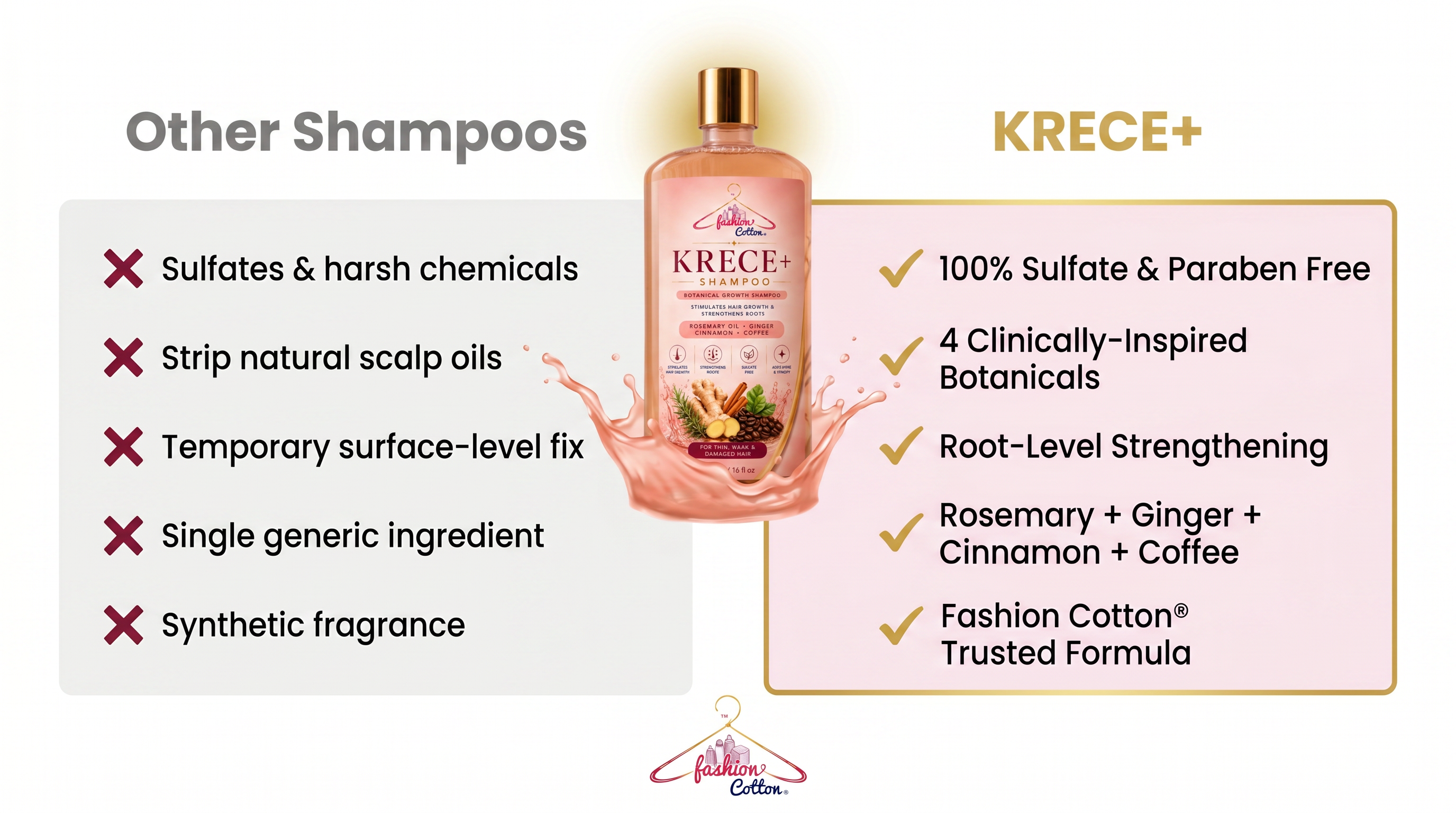 Krece+ Red Fruits Shampoo(Quick Long)