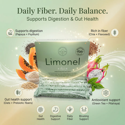 Limonel fiber supplement packaging with ingredients and health benefits on a light green background